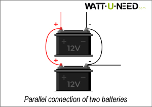 Parallel connection of two batteries
